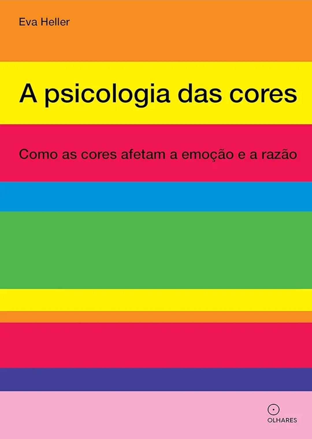 A Psicologia das Cores